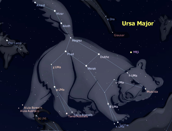 stellariumursamajor