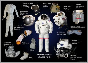 emu-extravehicular-mobility-unit-urruha